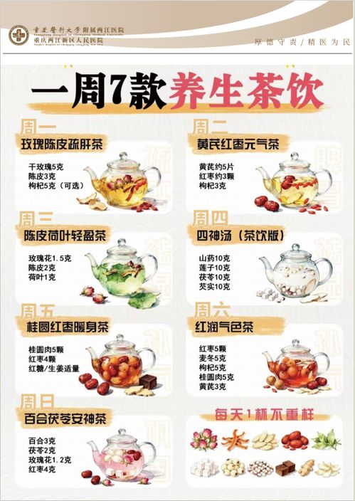 暖身更暖心 兩江新區(qū)人民醫(yī)院中醫(yī)科推出養(yǎng)生茶飲，打造暖心健康服務(wù)
